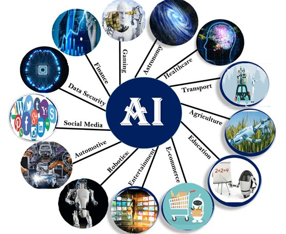 ai course site