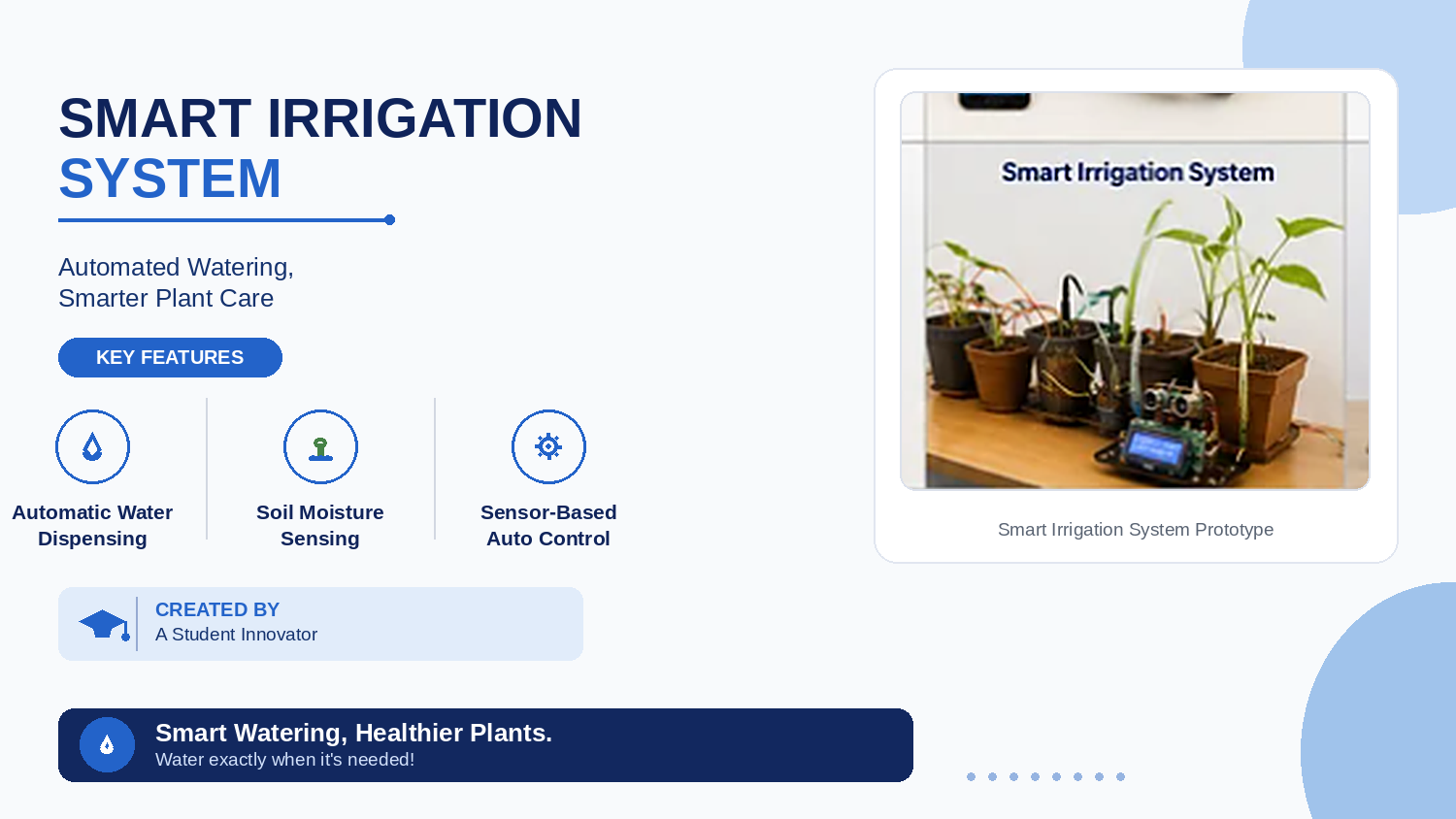 smart irrigation system poster