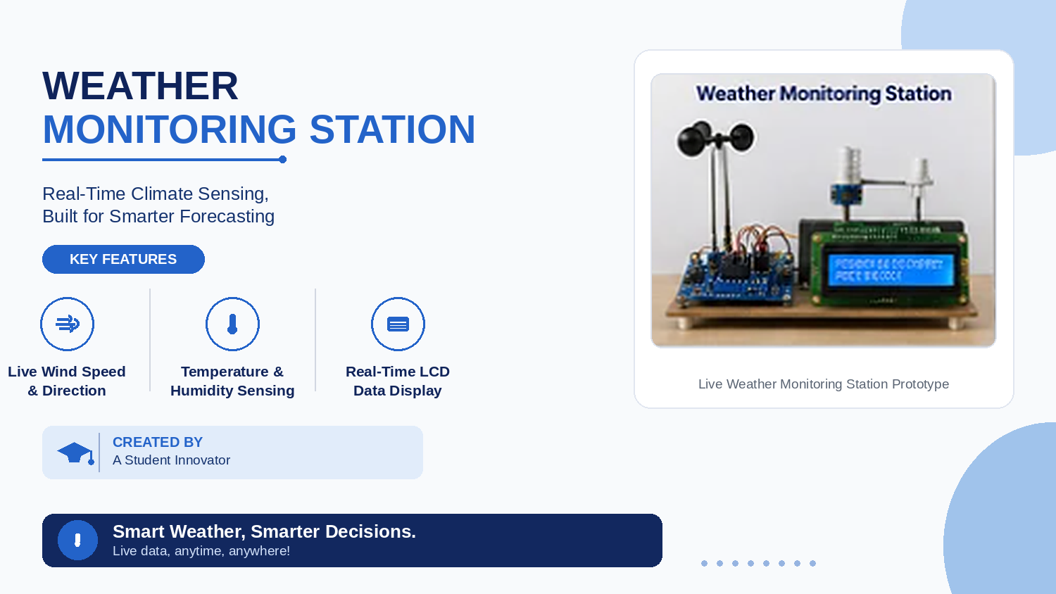 weather monitoring station poster