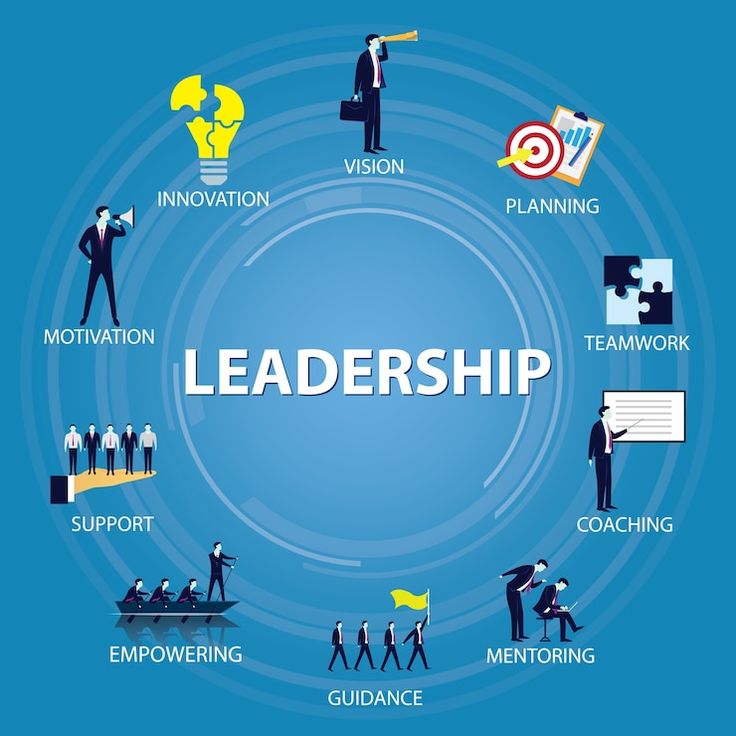 leader vectors download free high quality vectors magnific (formerly freepik)