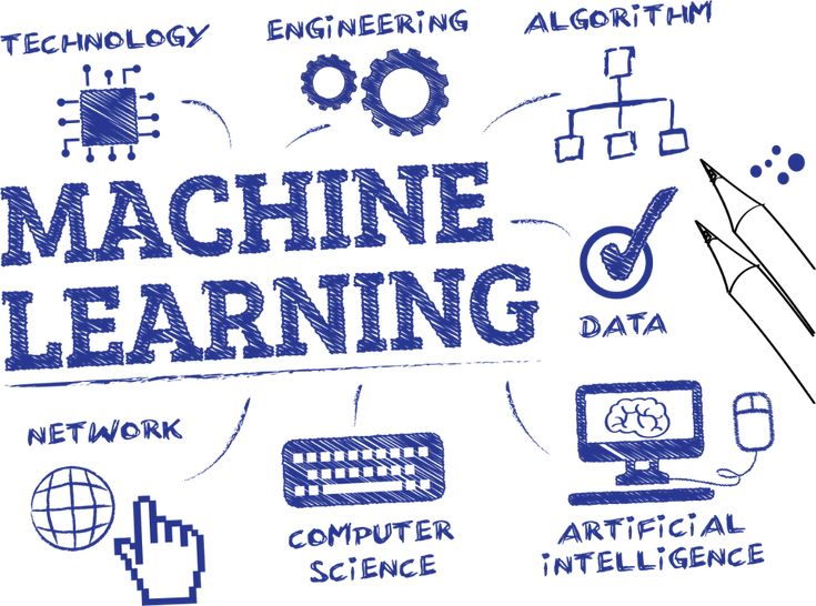 machine learning at google the amazing use case of becoming a fully sustainable business