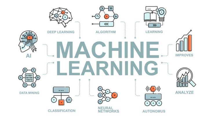 “mastering machine learning in 2024 your comprehensive guide to success in 10 steps”